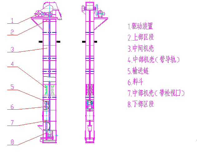NE、NSE型斗式提升機(jī)